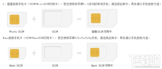 iPhone6s/Phone6s Plus用什么卡 苹果6手机SIM卡规格图文详解
